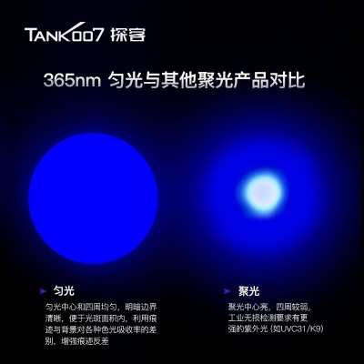 TANK007探客CI02 V2多波段勻光手電筒刑偵、檢查、找尋、勘察專用手電