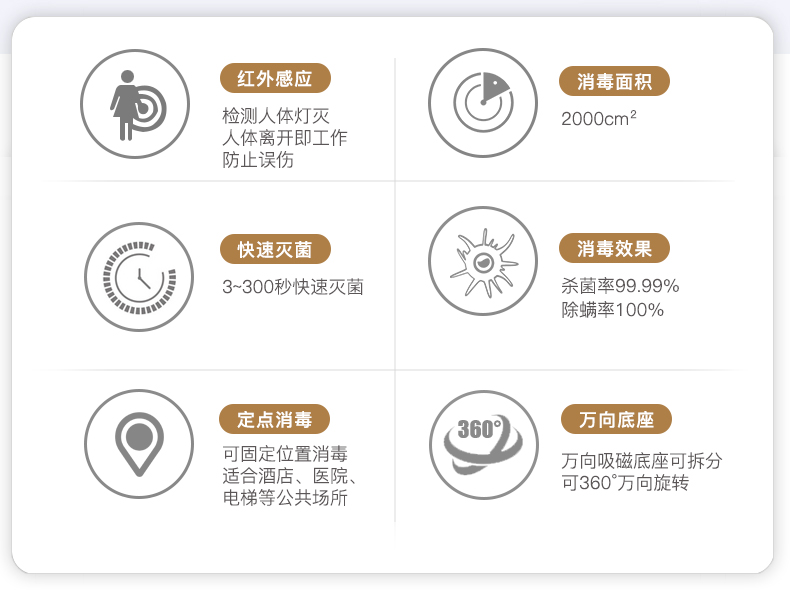 UV210消毒燈_03.jpg